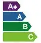 optimal energy ratings